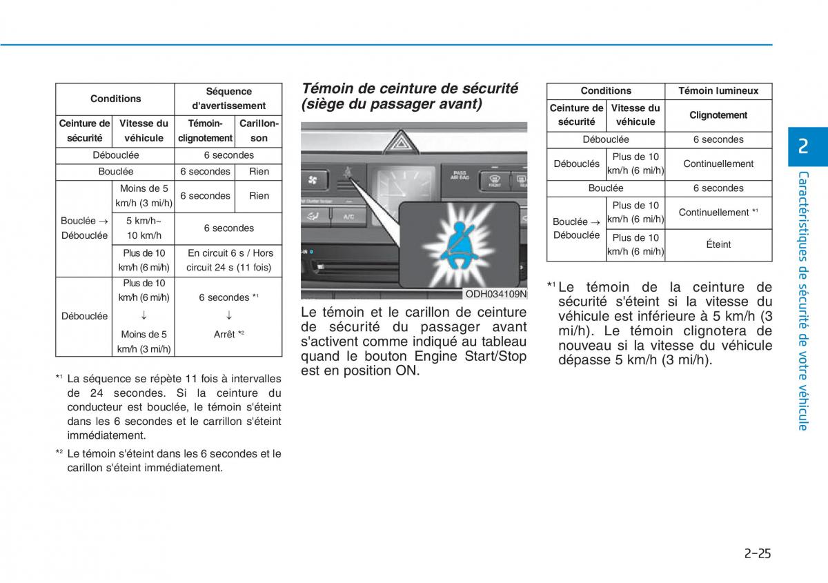 Hyundai Genesis II 2 manuel du proprietaire / page 53