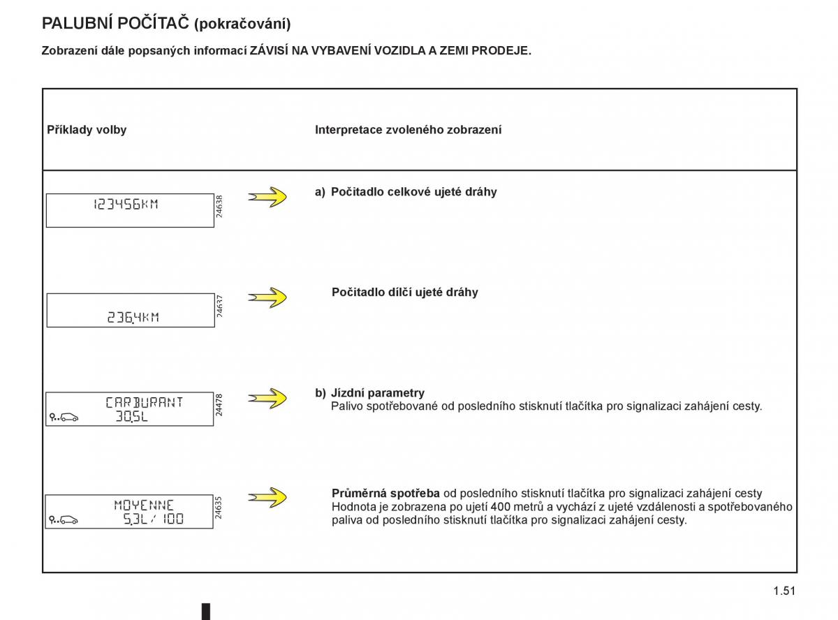 Renault Modus navod k obsludze / page 57