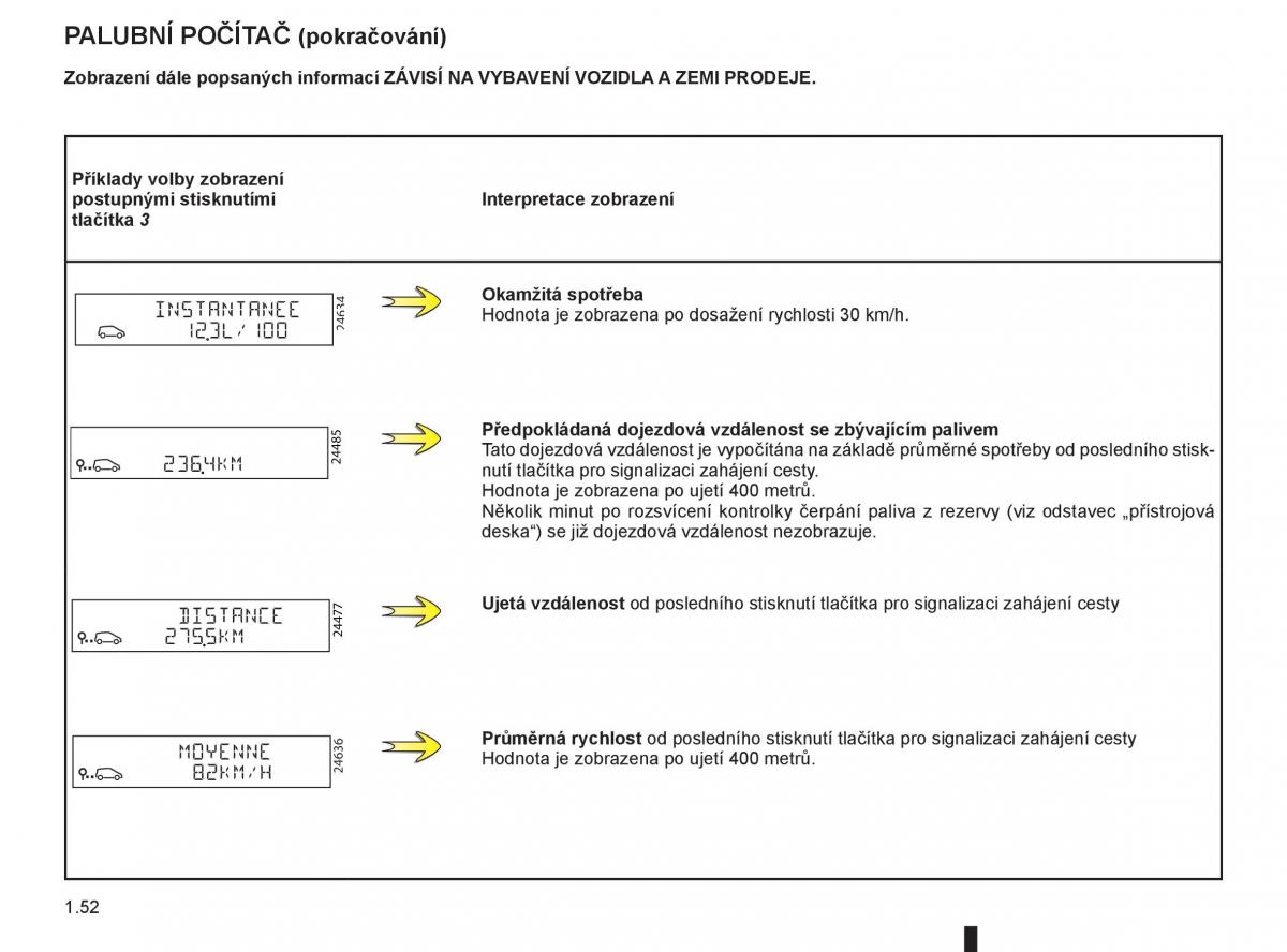 Renault Modus navod k obsludze / page 58