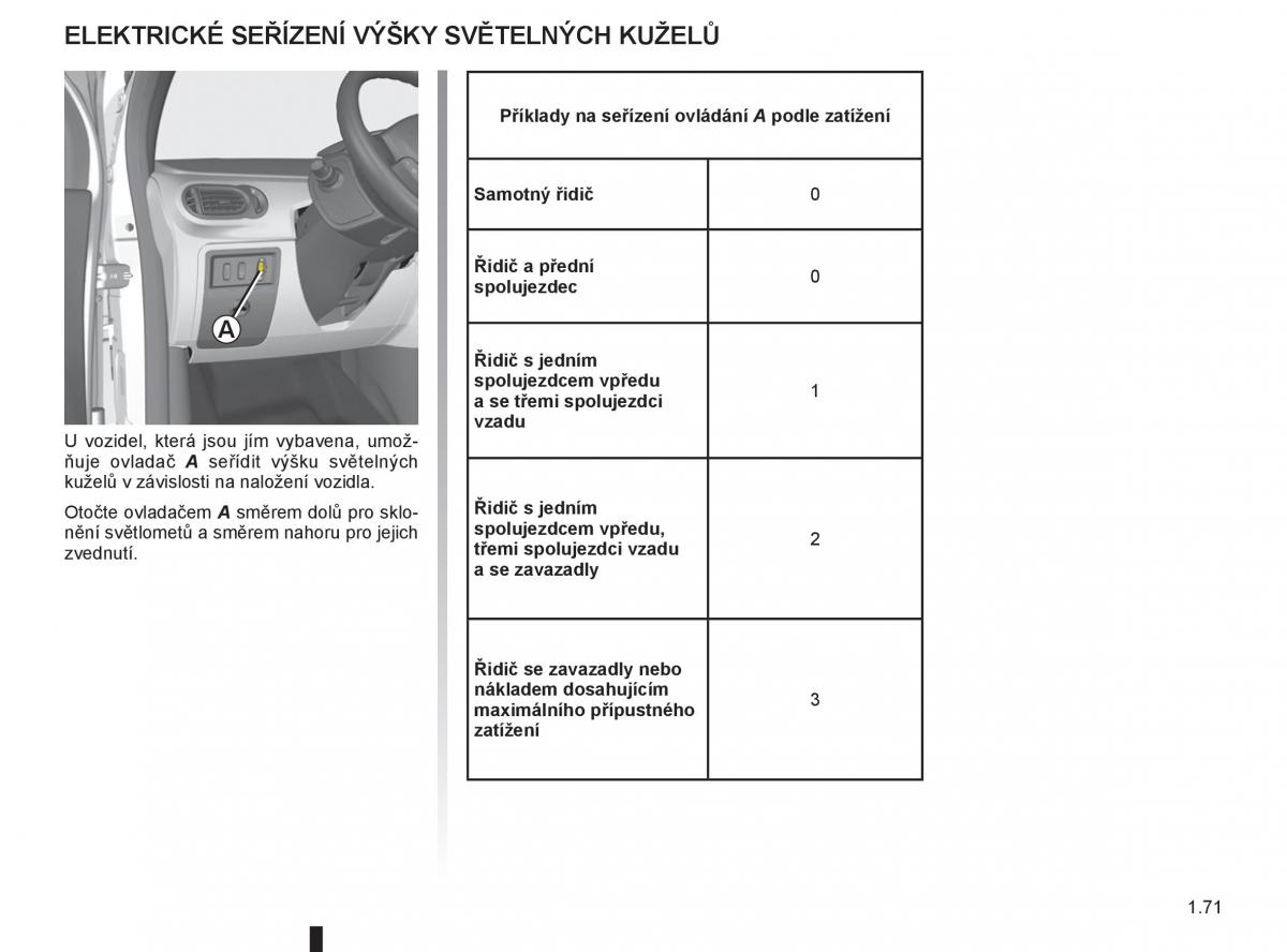 Renault Modus navod k obsludze / page 77