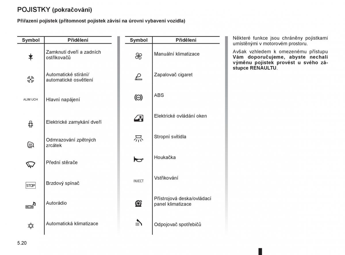 Renault Modus navod k obsludze / page 202