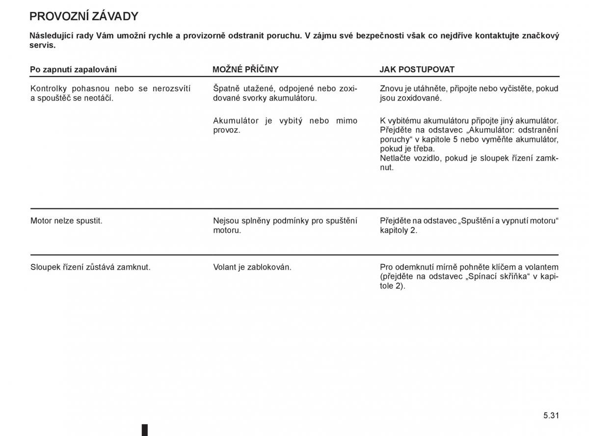 Renault Modus navod k obsludze / page 213