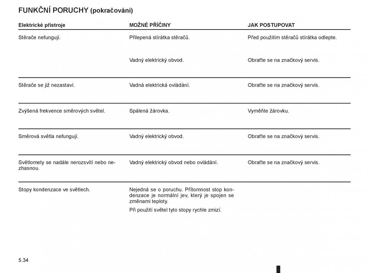 Renault Modus navod k obsludze / page 216