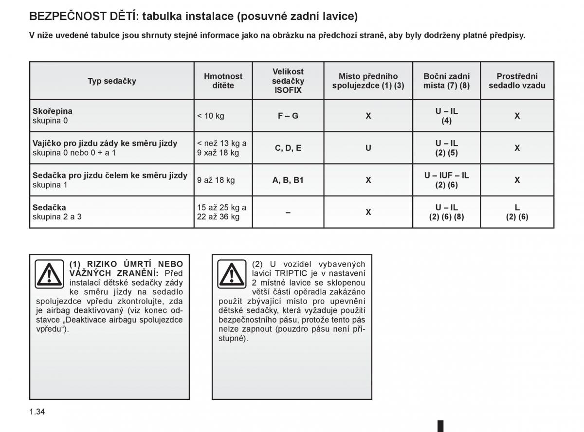 Renault Modus navod k obsludze / page 40