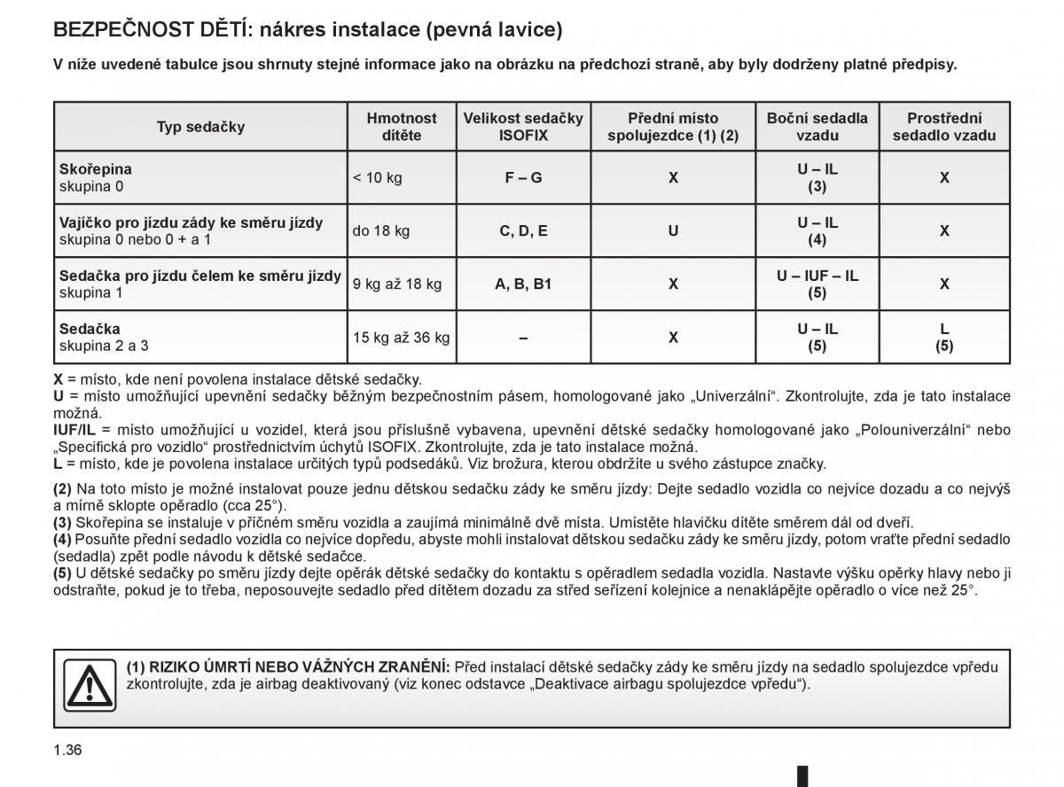 Renault Modus navod k obsludze / page 42