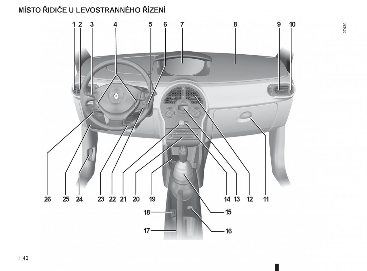 Renault Modus navod k obsludze / page 46