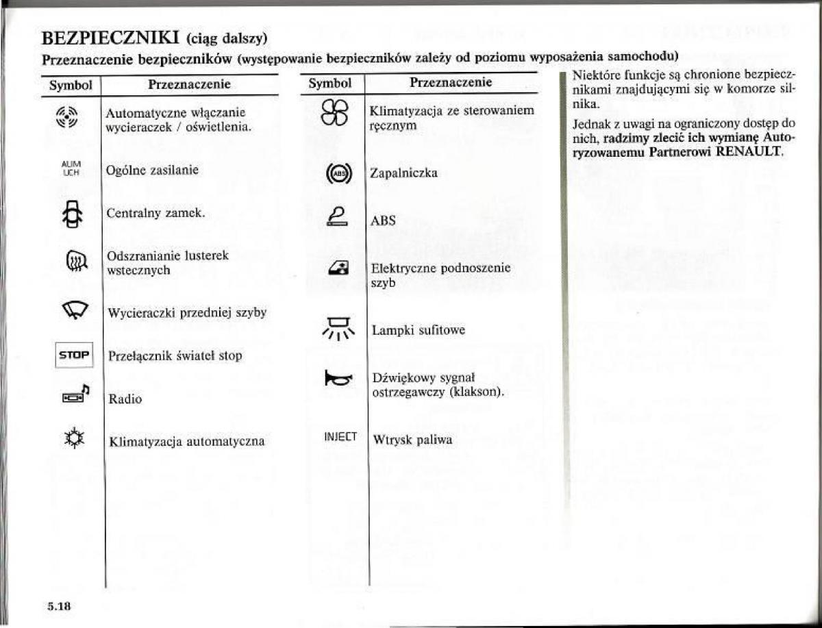 Renault Modus instrukcja obslugi / page 197