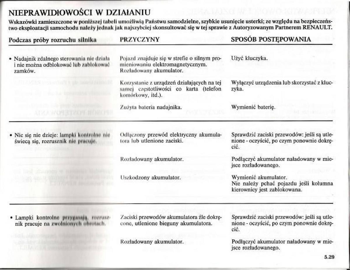 Renault Modus instrukcja obslugi / page 208