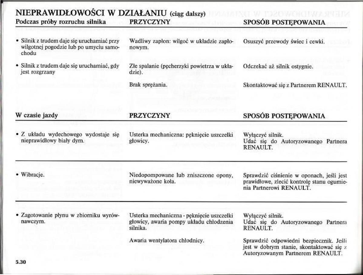 Renault Modus instrukcja obslugi / page 209