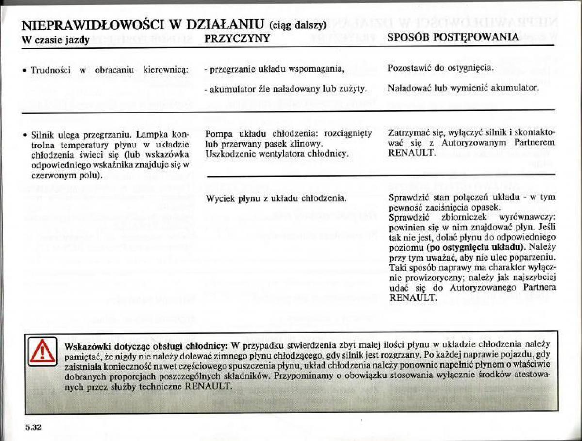 Renault Modus instrukcja obslugi / page 211