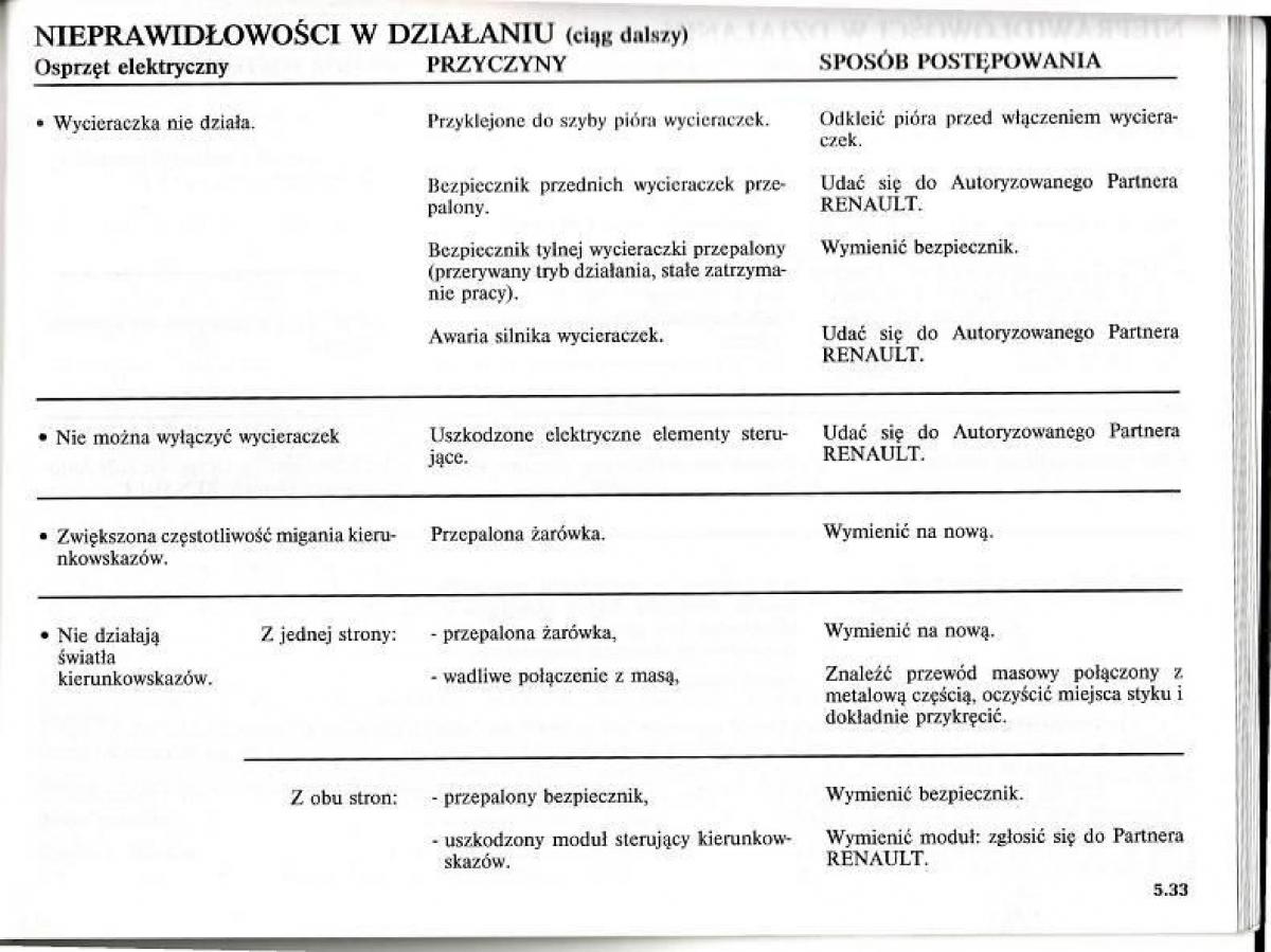 Renault Modus instrukcja obslugi / page 212