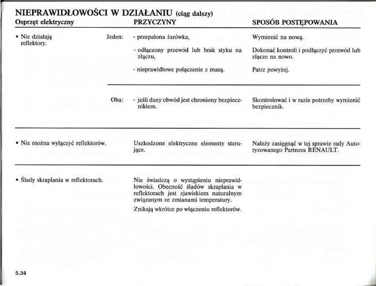 Renault Modus instrukcja obslugi / page 213