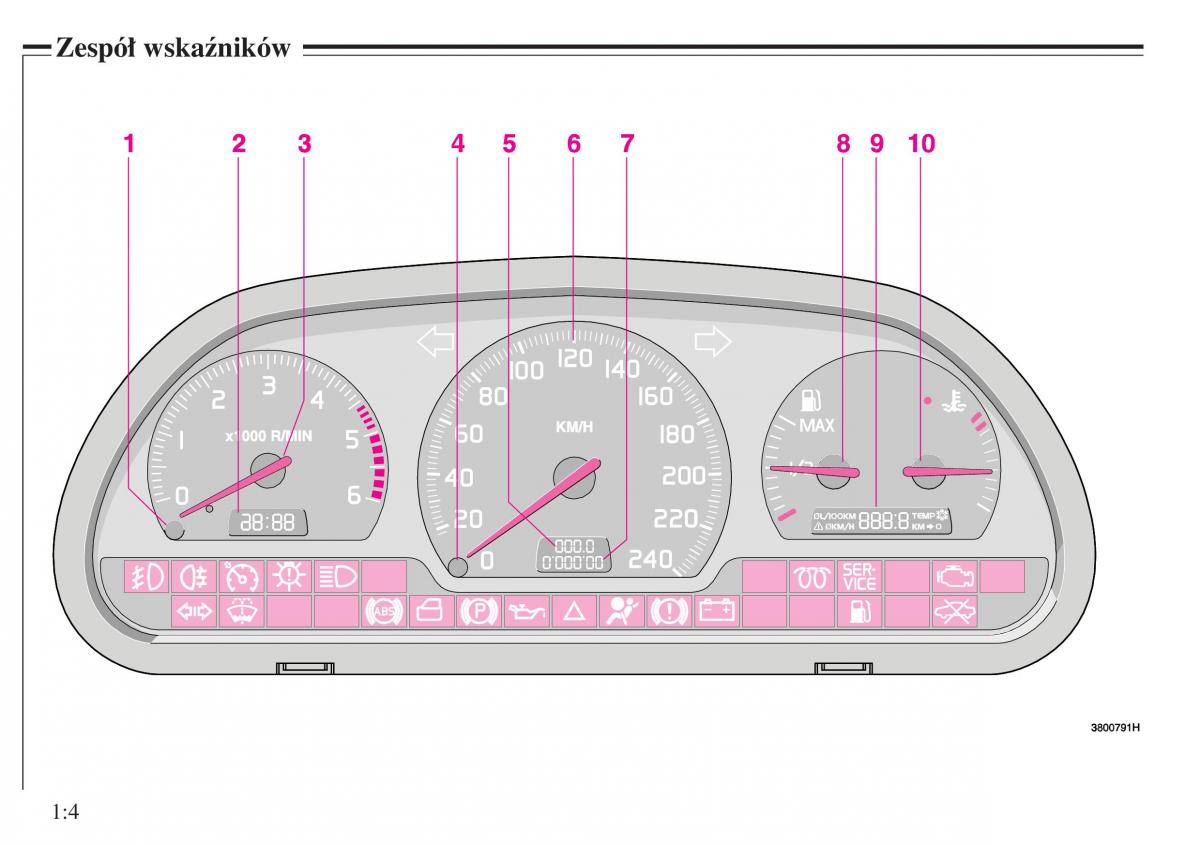 Volvo V40 instrukcja obslugi / page 8