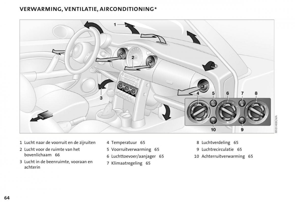 Mini Cooper One I 1 handleiding / page 67