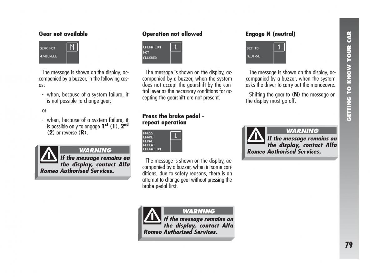 Alfa Romeo 147 owners manual / page 80