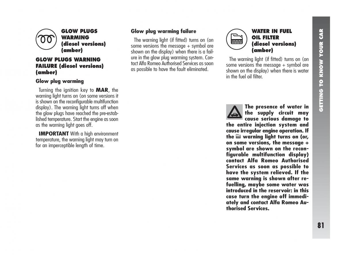 Alfa Romeo 147 owners manual / page 82