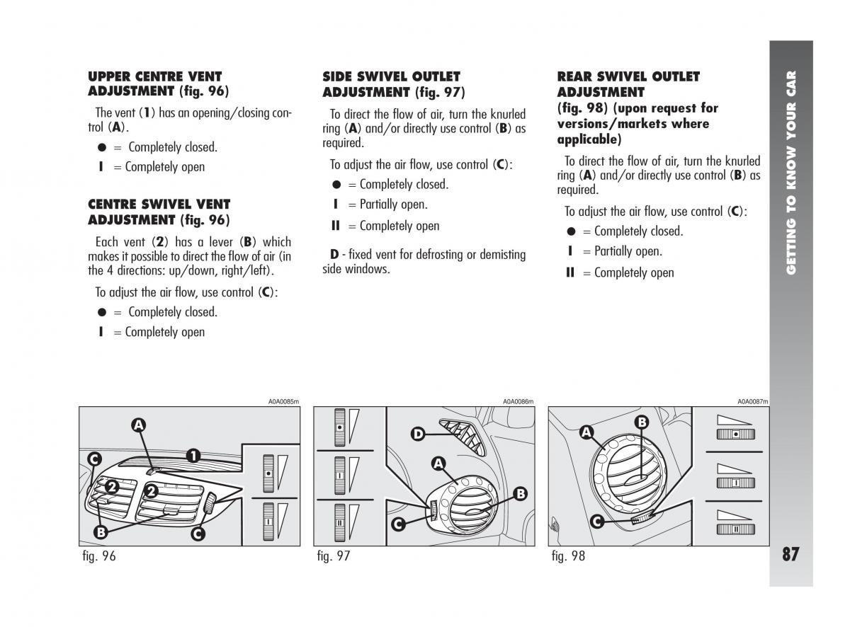 Alfa Romeo 147 owners manual / page 88