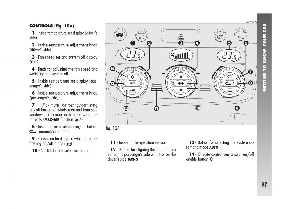 Alfa Romeo 147 owners manual / page 98