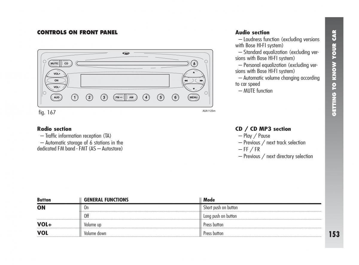 Alfa Romeo 147 owners manual / page 154