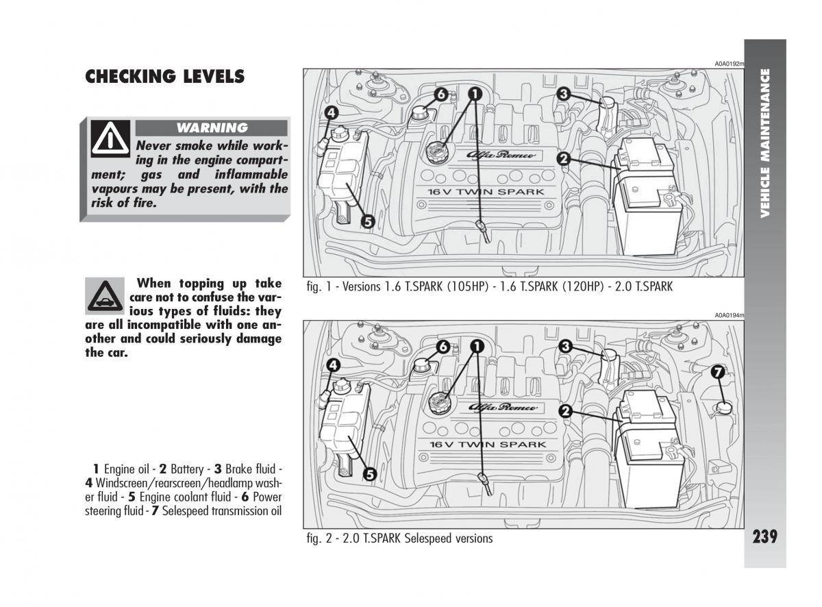 Alfa Romeo 147 owners manual / page 240