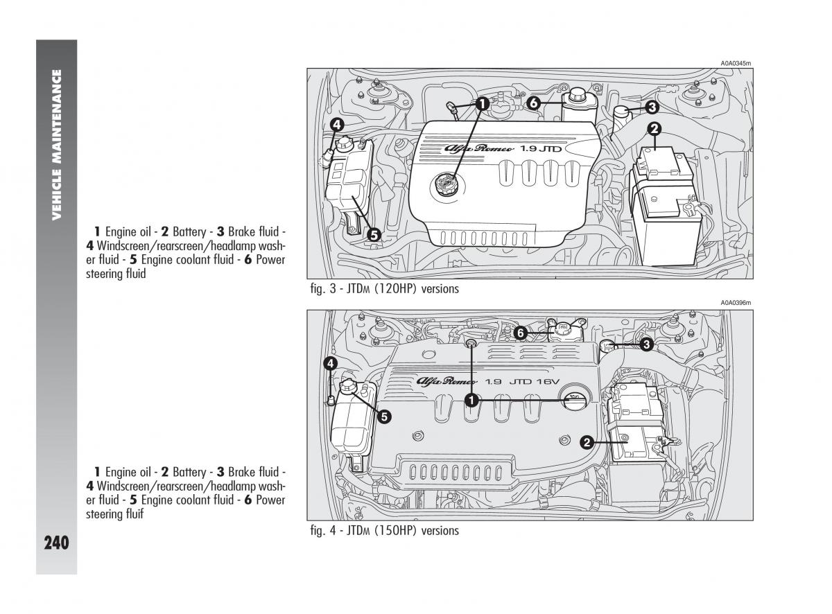 Alfa Romeo 147 owners manual / page 241