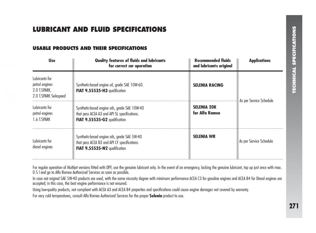 Alfa Romeo 147 owners manual / page 272