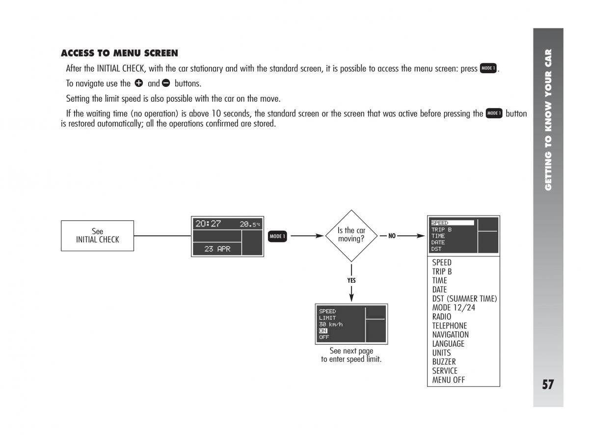 Alfa Romeo 147 GTA owners manual / page 58