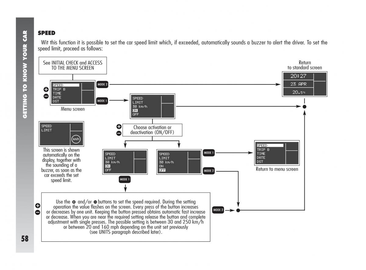 Alfa Romeo 147 GTA owners manual / page 59