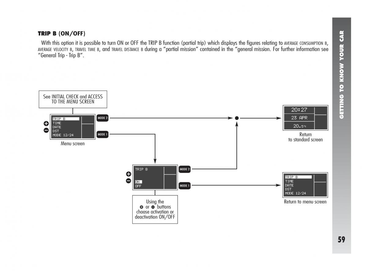 Alfa Romeo 147 GTA owners manual / page 60