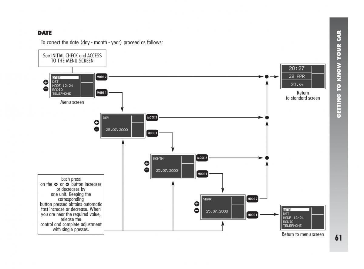 Alfa Romeo 147 GTA owners manual / page 62