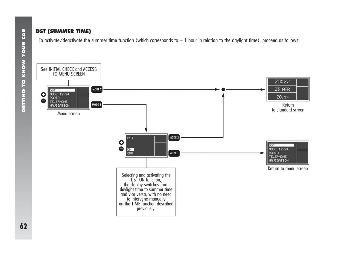 Alfa Romeo 147 GTA owners manual / page 63