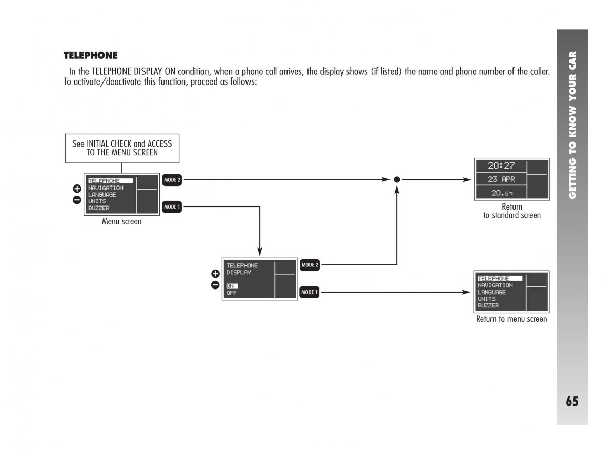 Alfa Romeo 147 GTA owners manual / page 66