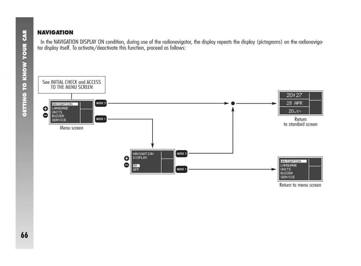 Alfa Romeo 147 GTA owners manual / page 67