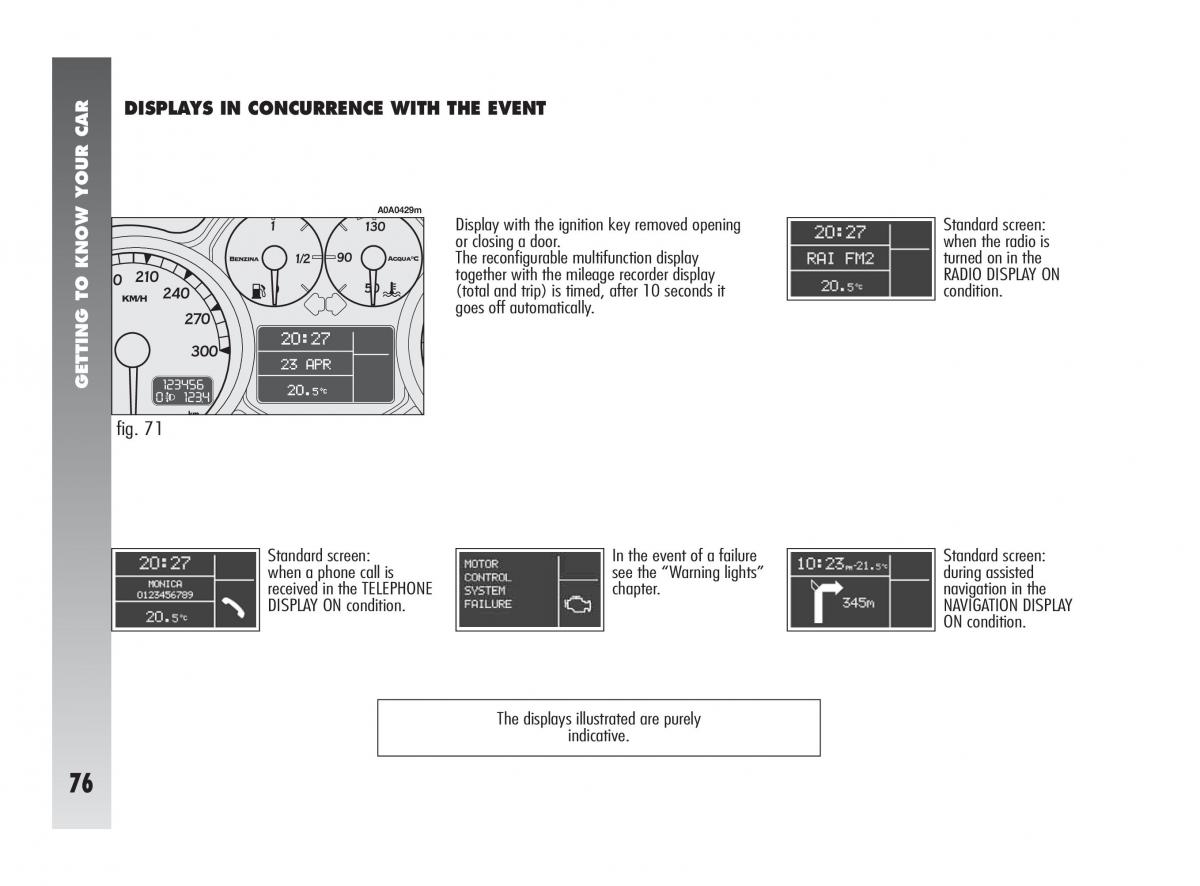 Alfa Romeo 147 GTA owners manual / page 77