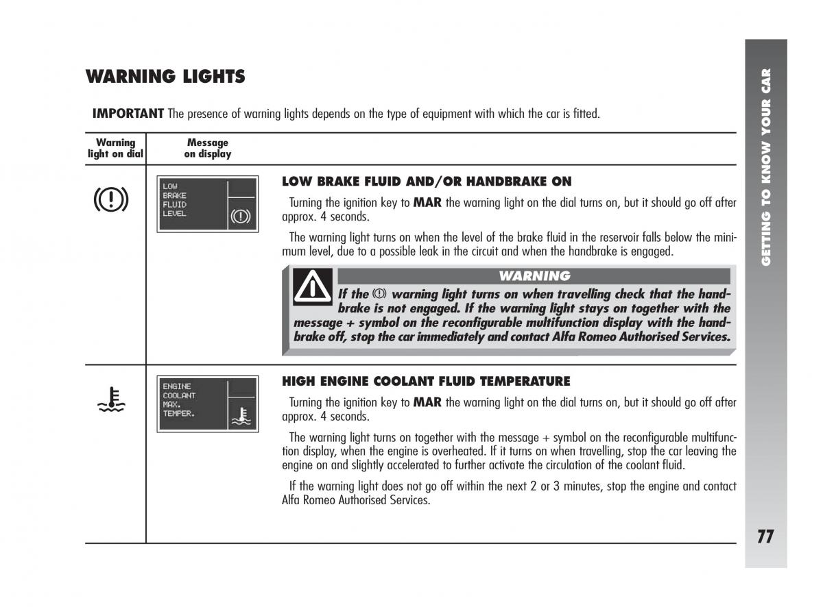 Alfa Romeo 147 GTA owners manual / page 78