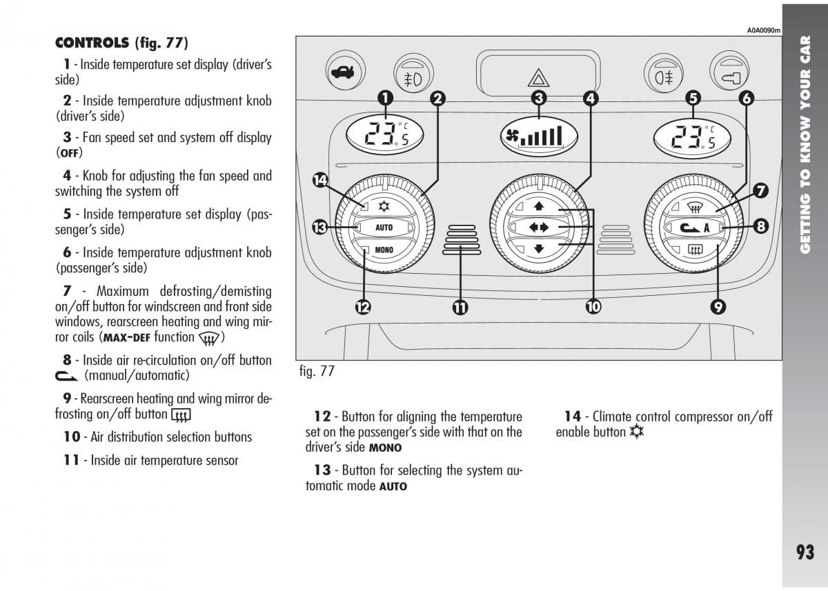 Alfa Romeo 147 GTA owners manual / page 94