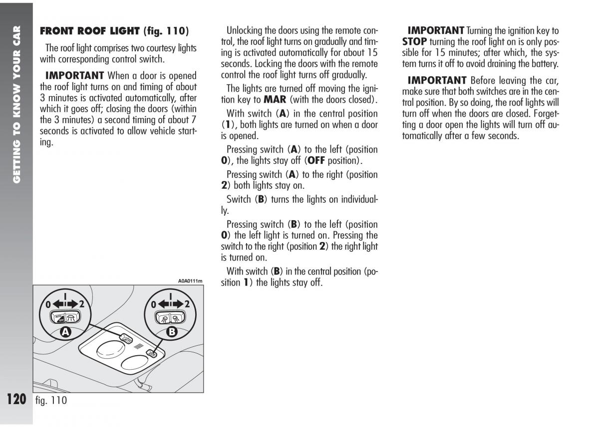 Alfa Romeo 147 GTA owners manual / page 121