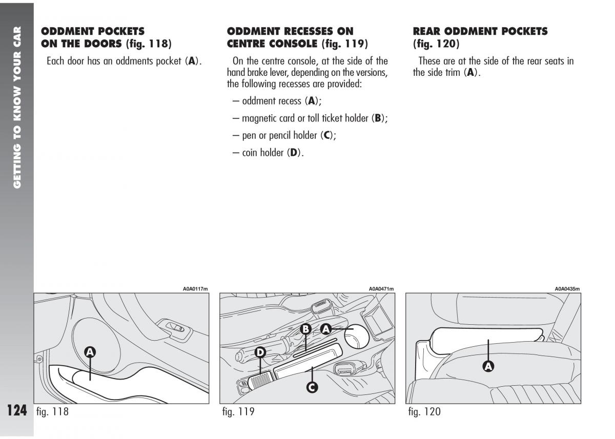 Alfa Romeo 147 GTA owners manual / page 125