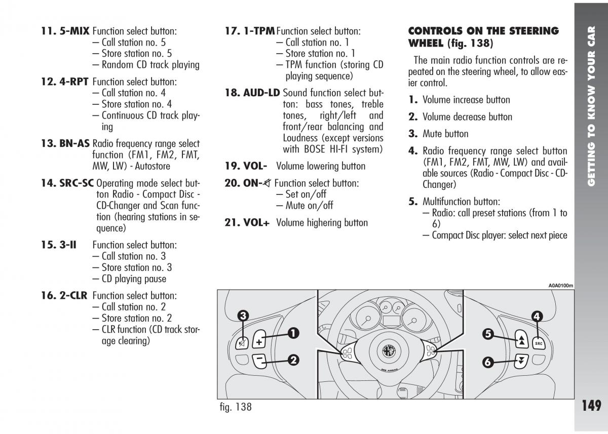 Alfa Romeo 147 GTA owners manual / page 150