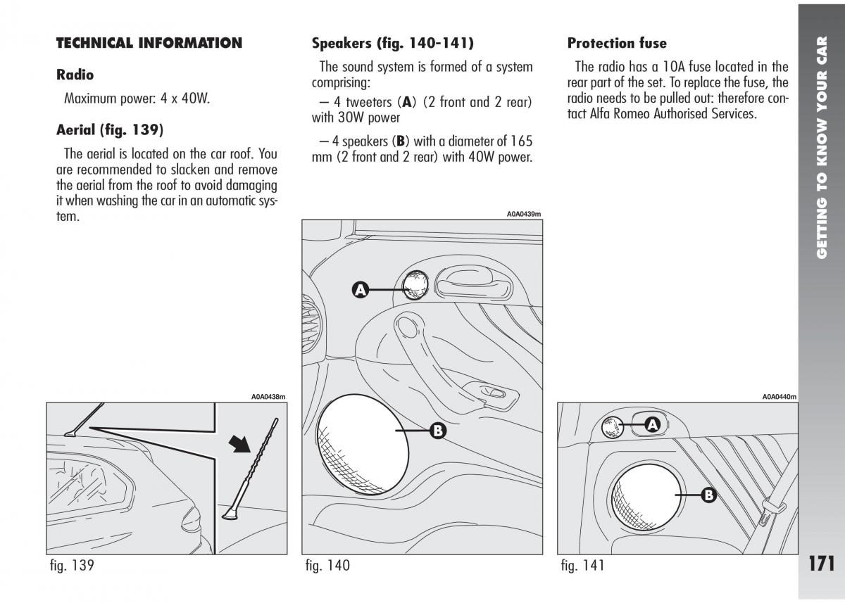 Alfa Romeo 147 GTA owners manual / page 172