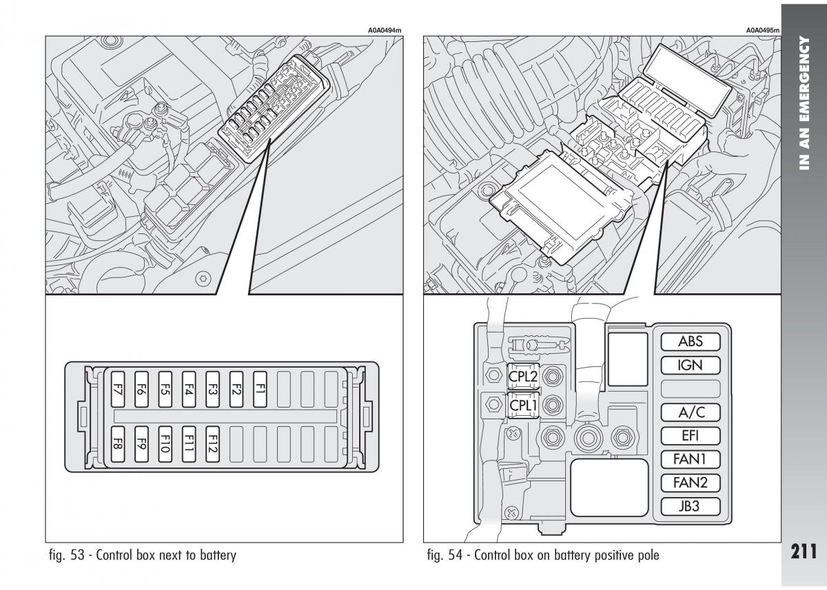 Alfa Romeo 147 GTA owners manual / page 212