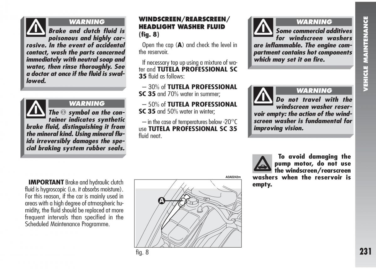 Alfa Romeo 147 GTA owners manual / page 232