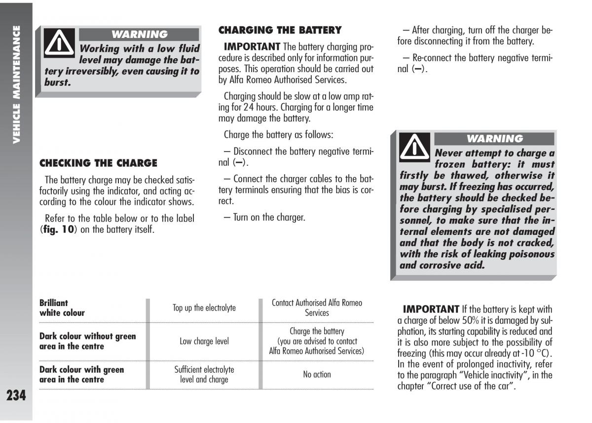 Alfa Romeo 147 GTA owners manual / page 235