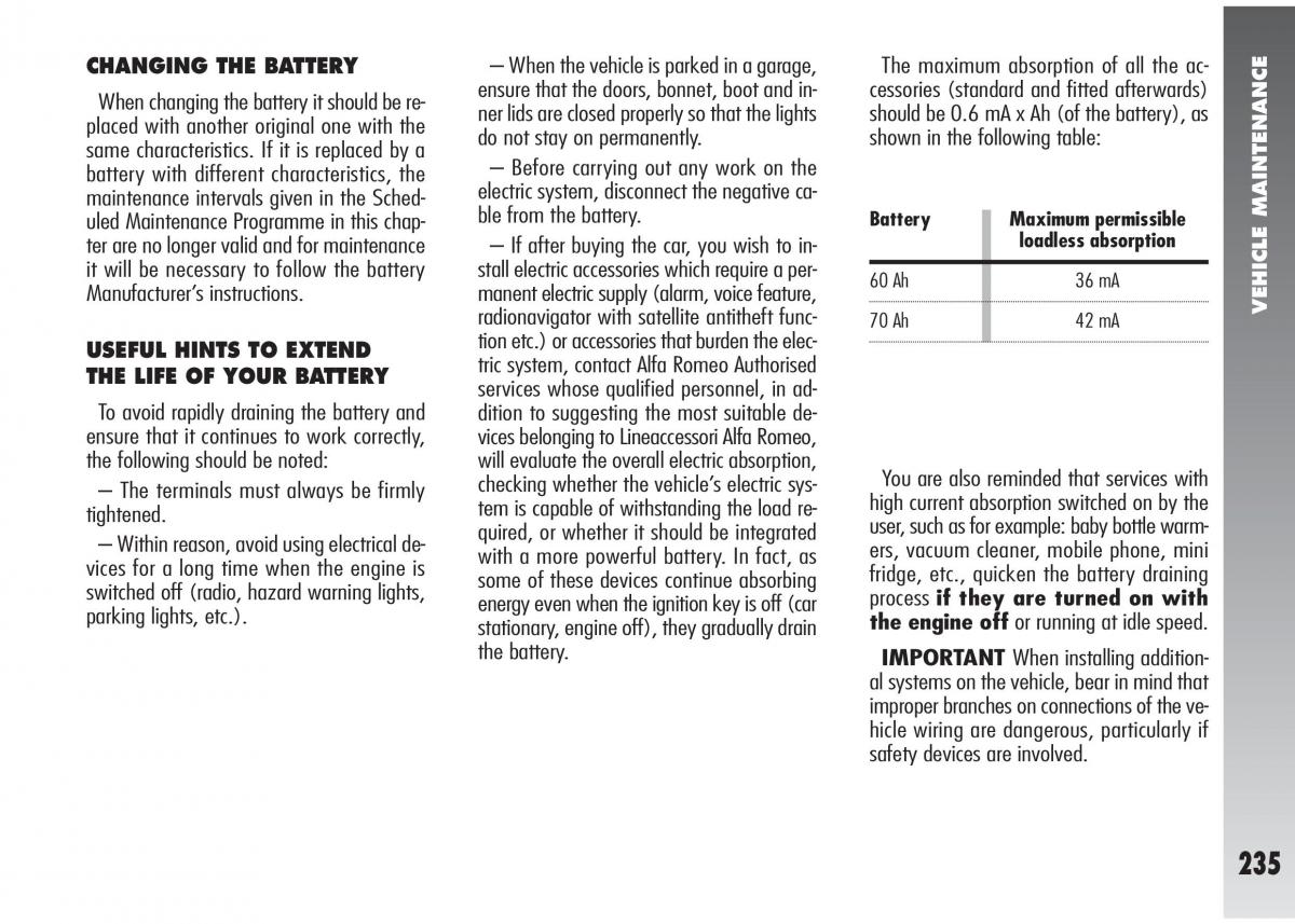 Alfa Romeo 147 GTA owners manual / page 236