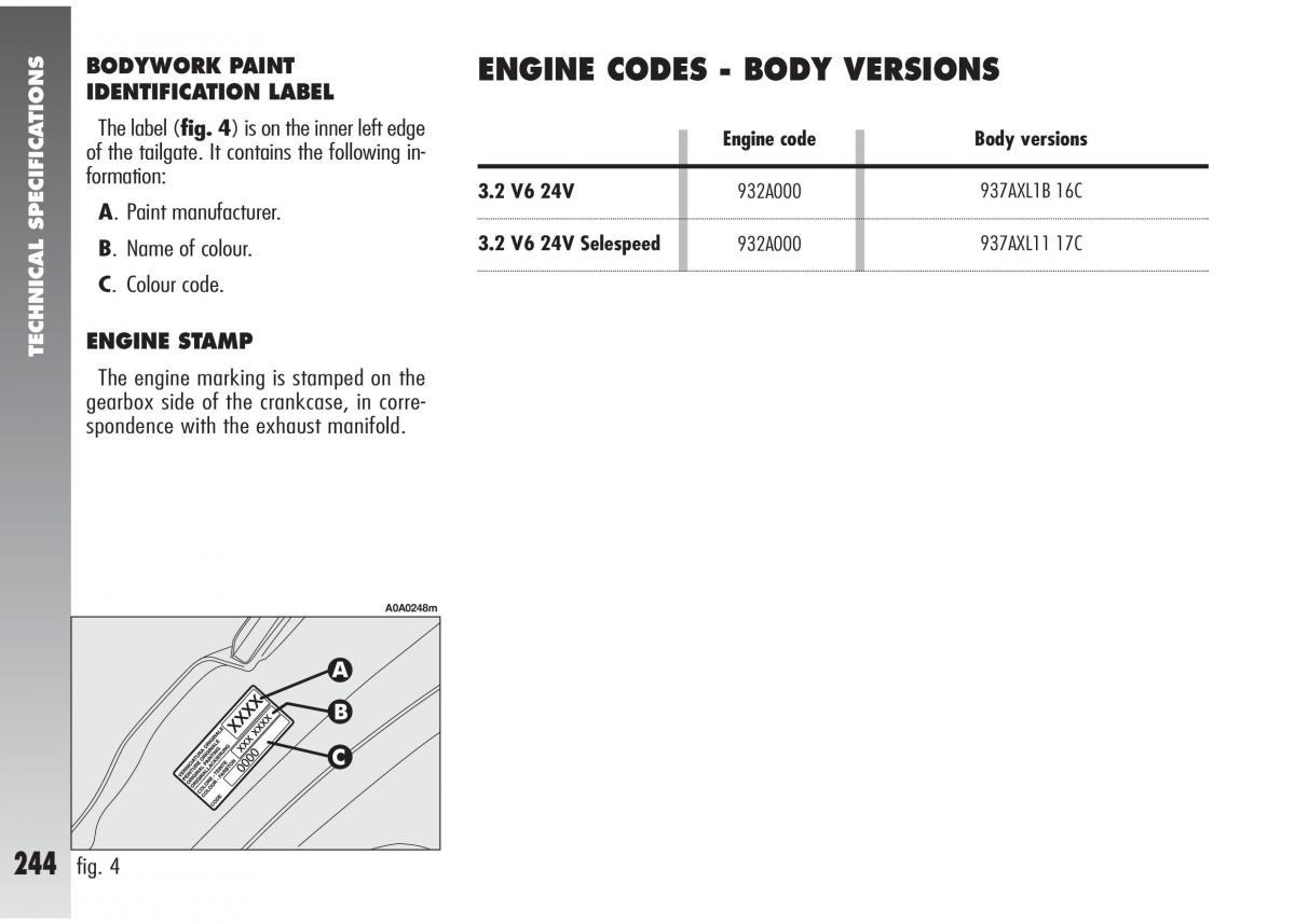 Alfa Romeo 147 GTA owners manual / page 245