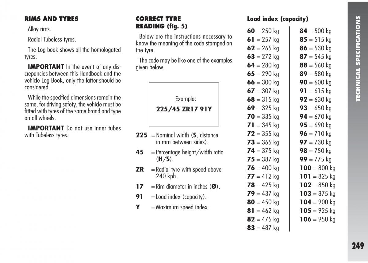 Alfa Romeo 147 GTA owners manual / page 250