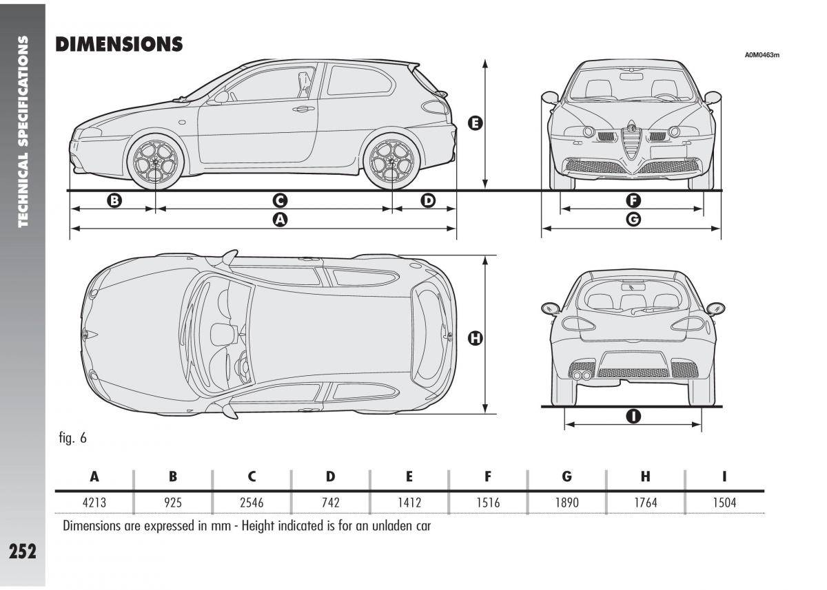 Alfa Romeo 147 GTA owners manual / page 253