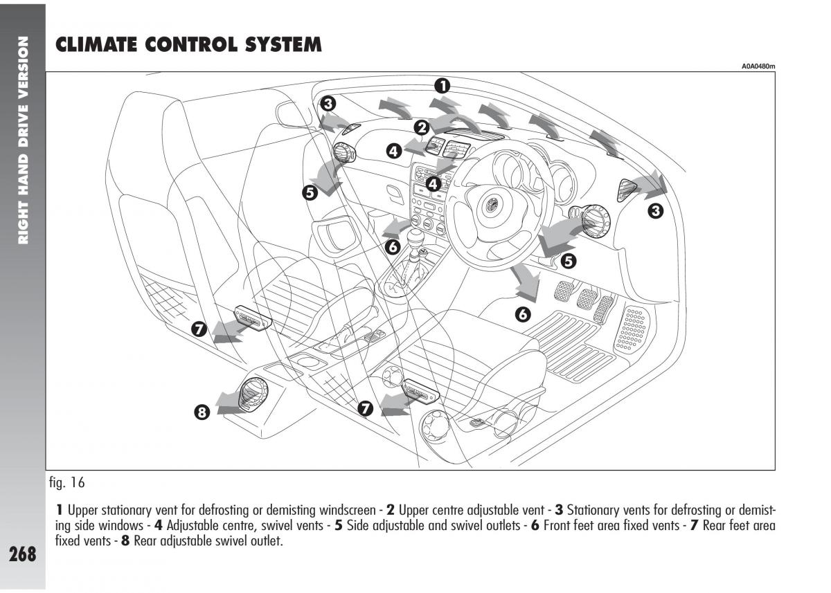 Alfa Romeo 147 GTA owners manual / page 269