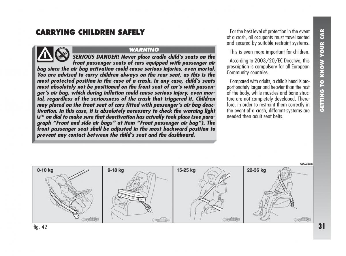 Alfa Romeo 147 GTA owners manual / page 32