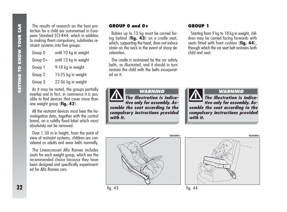 Alfa Romeo 147 GTA owners manual / page 33